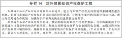 国务院关于印发“十四五”国家知识产权保护和