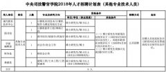 河北机关事业单位最新招聘！有编制、有补贴…