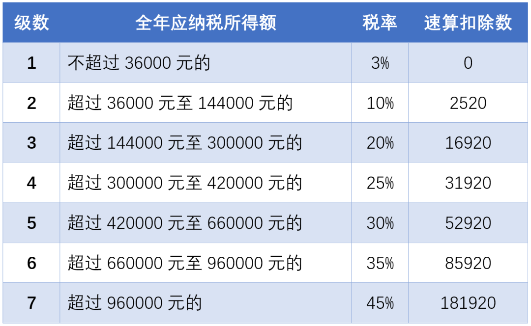 10db2e48-8131-4154-980e-26d206fd918c