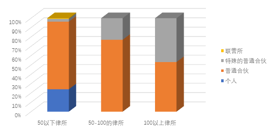 3.png 图片