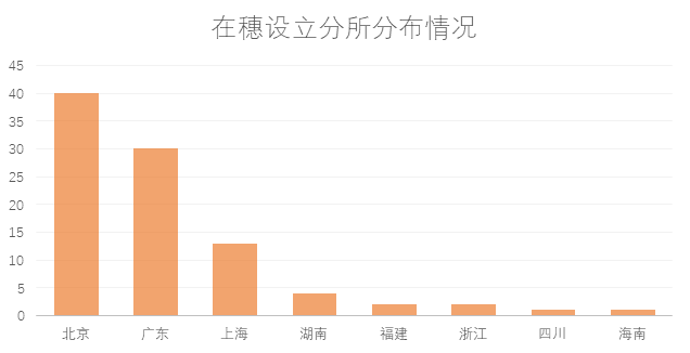 4.png 图片