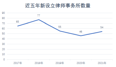 2.png 图片