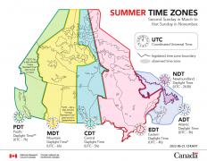 <strong> the modern implementation of Greenwich Time. </strong>