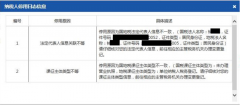 税务机关在明确办税人员办税人员身
