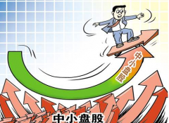 上证指数分时图中的蓝黄两条线分别