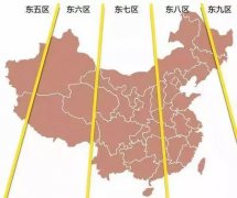 “北京时间”与“北京当地时间”是