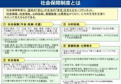  社会保障とは何か 社会保障とは何か 社会保障制度
