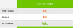  費用については後日請求書をお送り