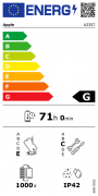  Gegevens energieverbruik 11‑inch iPad Pro 
