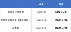  二、不需要先使用完个人账户 不再执