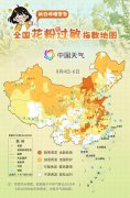 过敏星人出行备齐口罩、帽子等防护