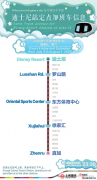 11号线迪士尼站在原末班车后