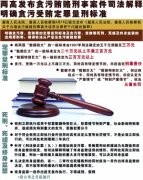 两高发布最新司法解释:贪污一万元